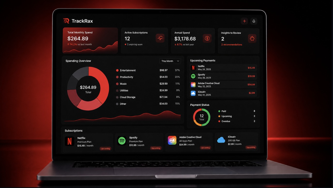 TrackRax dashboard showing monthly spend, subscriptions, and upcoming payments